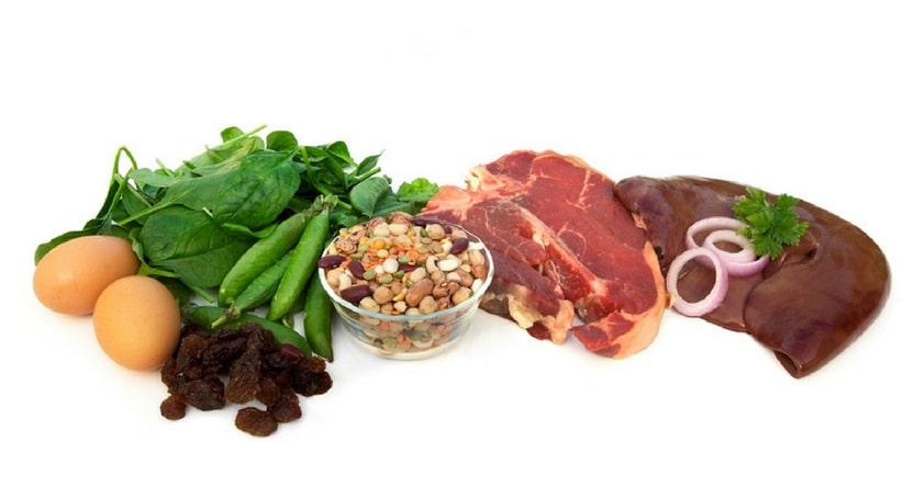 The Science Behind Iron: Why You Need It